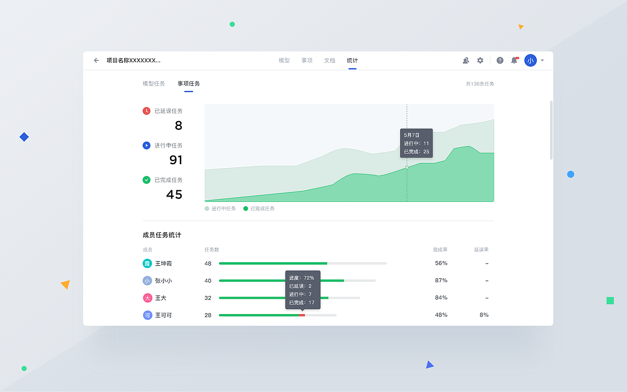 UI-工具類軟件界面設(shè)計（B端）（圖ZMjM3NjE1OTQ0） - 軟件界面 - 站酷設(shè)計師TinyNorrie原創(chuàng)素材 - 站酷ZCOOL
