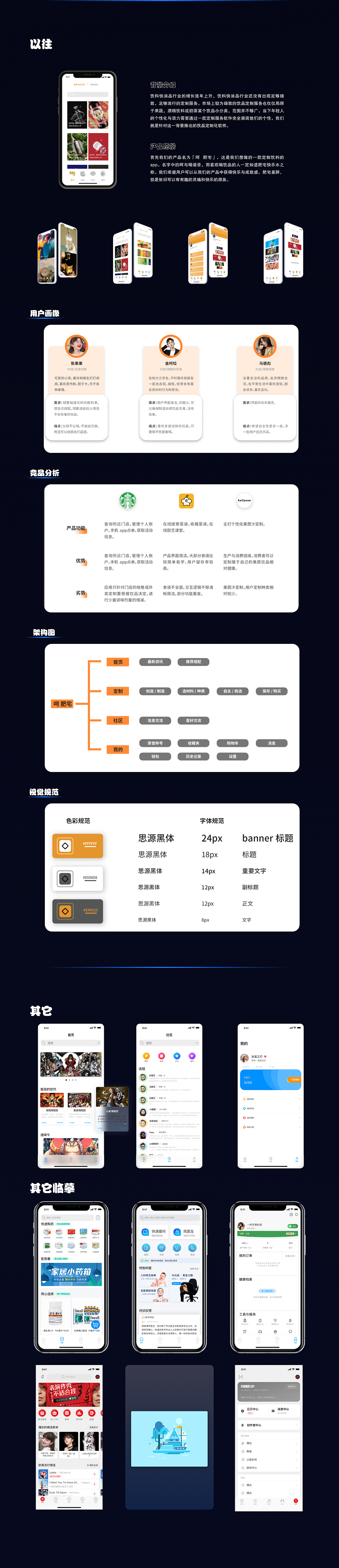 作品集（图ZMjQ3NjU5ODgw） - APP界面 - 站酷设计师肥宅咸鱼原创素材 - 站酷ZCOOL