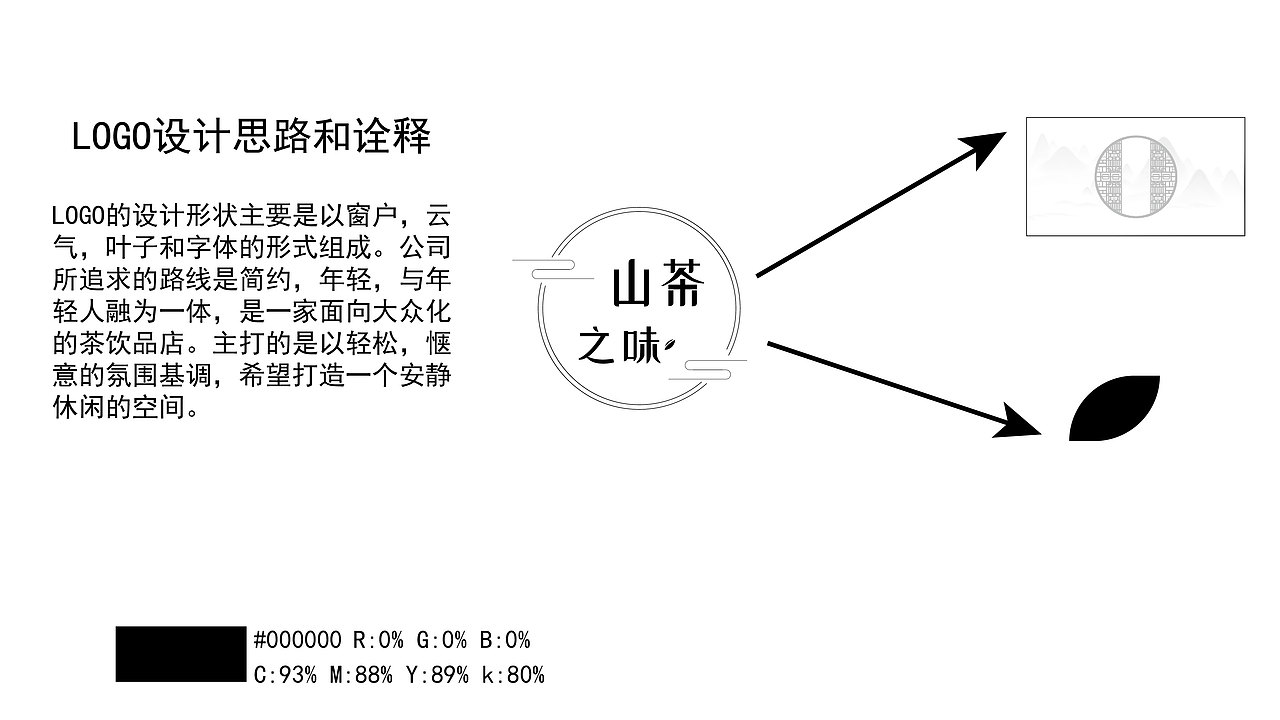 logo设计方案（图ZMjc1MDI0NjIw） - Logo - 站酷设计师妮妮24原创素材 - 站酷ZCOOL
