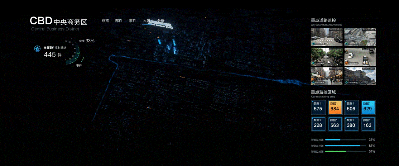 智慧城市新视角-可视化数据大屏（图ZMTYzMjUyOTc2） - 动效设计 - 站酷设计师聂永真原创素材 - 站酷ZCOOL