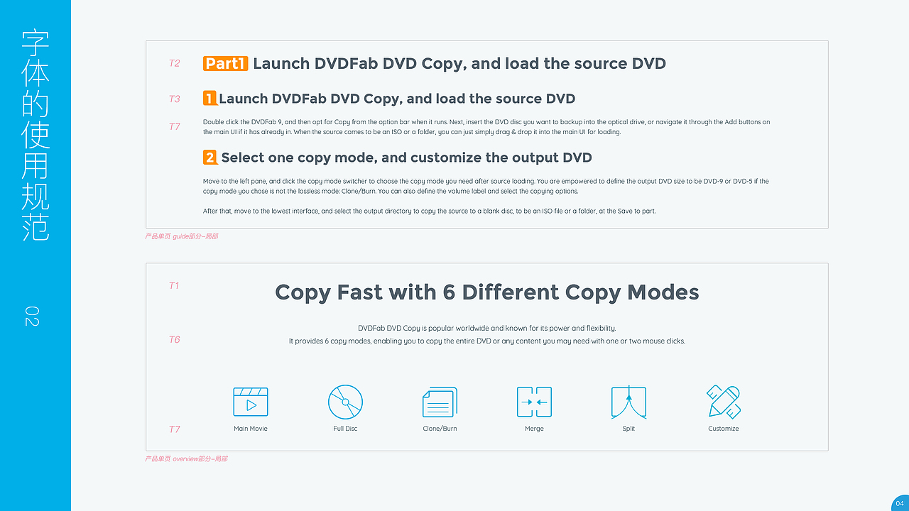 DVDFab官网设计规范