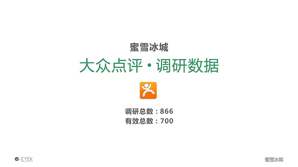 蜜雪冰城 冰淇淋茶饮品牌全案整合营销设计--开启下一代品牌