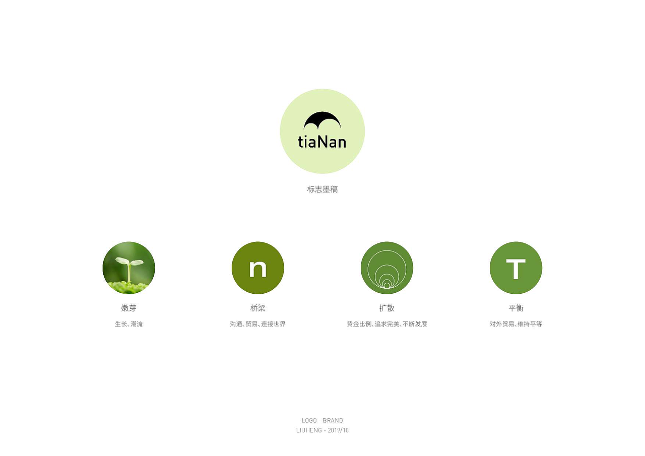 LOGO设计（图ZMTgwNTc2MTIw） - 品牌 - 站酷设计师LIUHENG_原创素材 - 站酷ZCOOL
