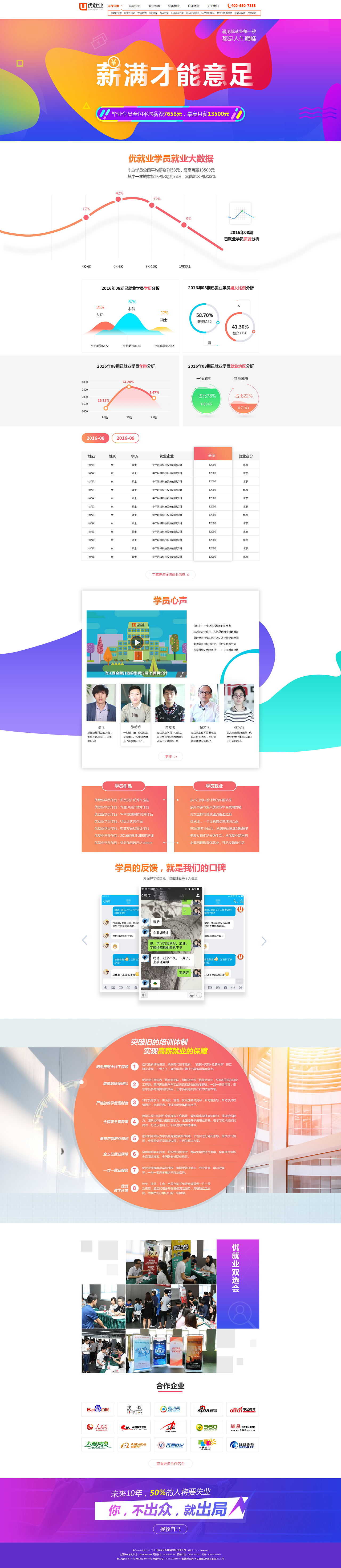 学员就业页面（图ZOTA2MTY0MTI=） - 运营设计 - 站酷设计师xiaojiyizu1314原创素材 - 站酷ZCOOL
