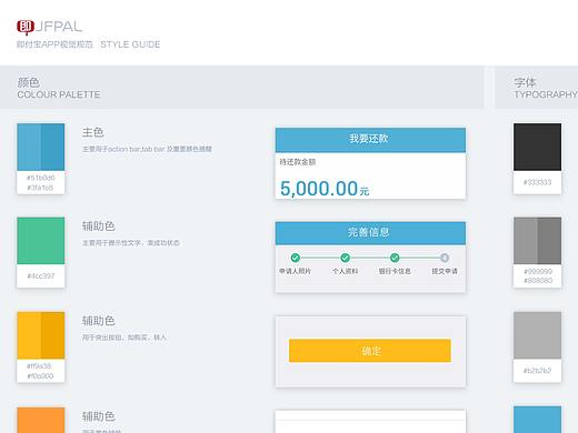 金融类app产品视觉规范