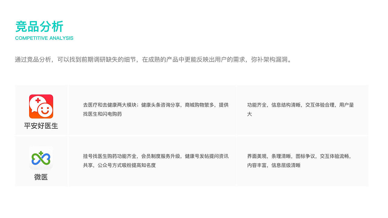 APP健康160界面（圖ZMTkxMjE1MDUy） - APP界面 - 站酷設(shè)計師藍色冰雪原創(chuàng)素材 - 站酷ZCOOL