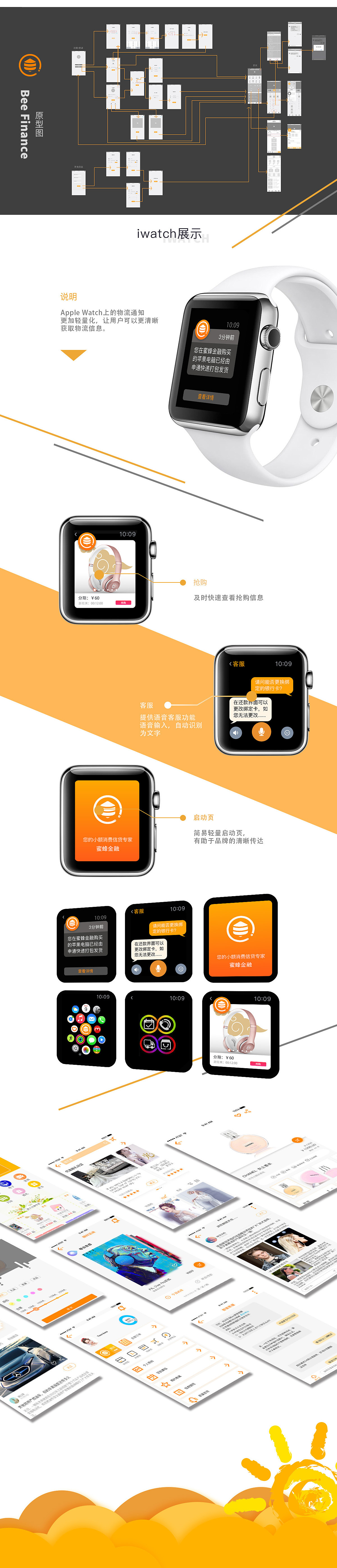 金融购物APP（图ZOTY2OTQ1MTY=） - APP界面 - 站酷设计师Shirley时嘉原创素材 - 站酷ZCOOL
