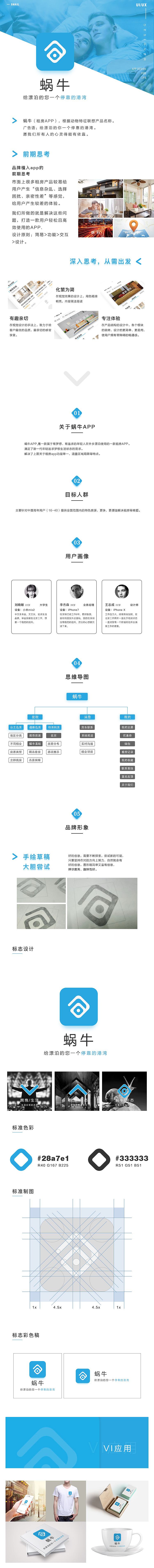 蜗牛租房APP（图ZMTIzMjQyNTIw） - APP界面 - 站酷设计师张琦Q原创素材 - 站酷ZCOOL