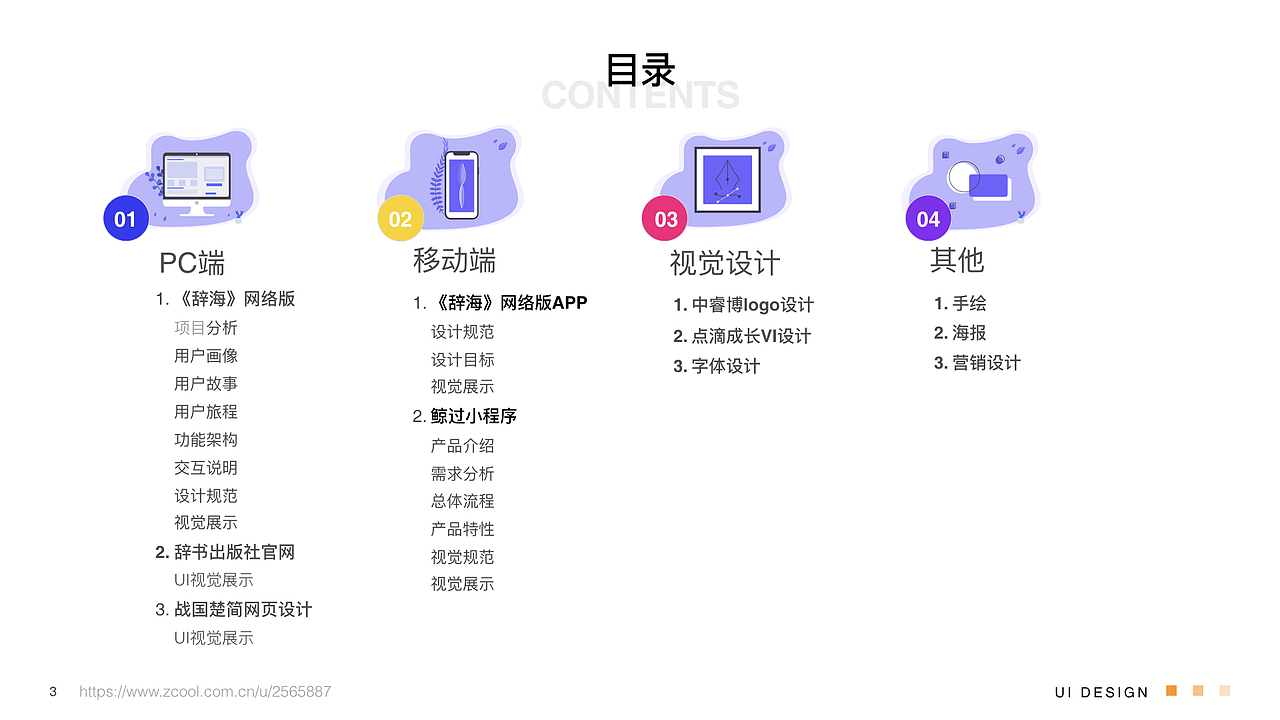 总结最近的主要作品（图ZMjA4NzE2MTQ4） - 其他UI - 站酷设计师黑咖啡猫原创素材 - 站酷ZCOOL