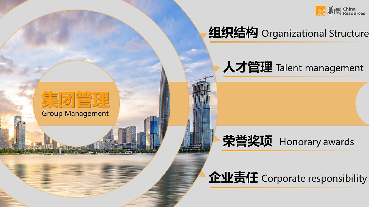 华润商务ppt（图ZMjExMDExOTk2） - PPT/Keynote - 站酷设计师幽夜之瞳原创素材 - 站酷ZCOOL