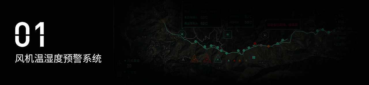 2020物联网（IOT)大屏可视化（图ZMjQwNjIzMzgw） - 软件界面 - 站酷设计师疯狂北极熊原创素材 - 站酷ZCOOL