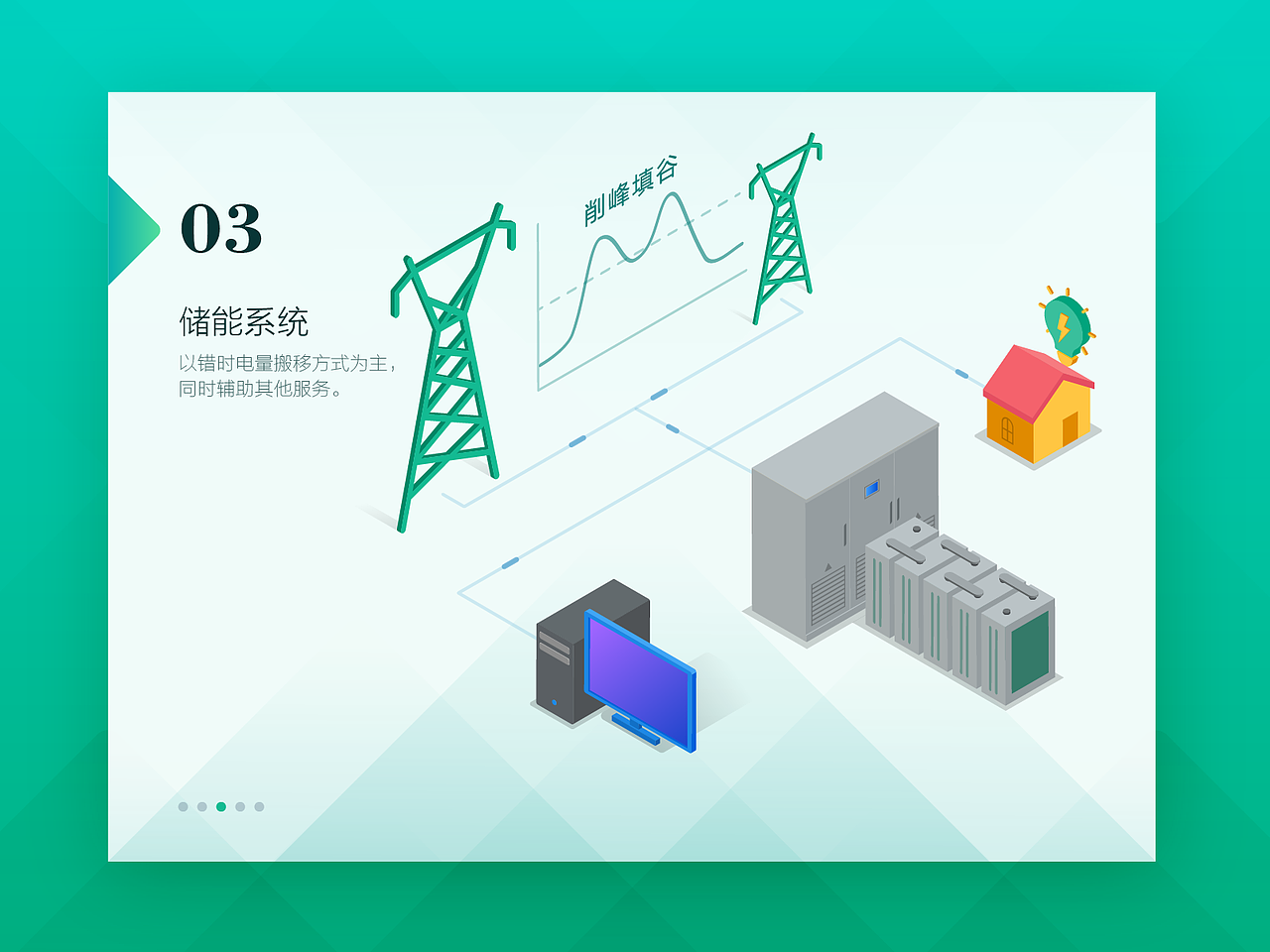 立体场景小插画（图ZMTE3MDQzODU2） - 软件界面 - 站酷设计师几十年原创素材 - 站酷ZCOOL