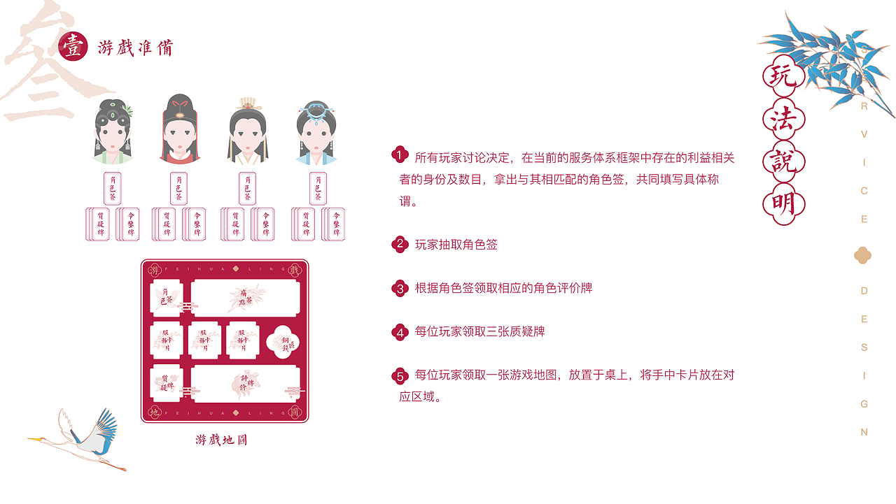飞花令——中国风服务卡片使用工具包及衍生品设计