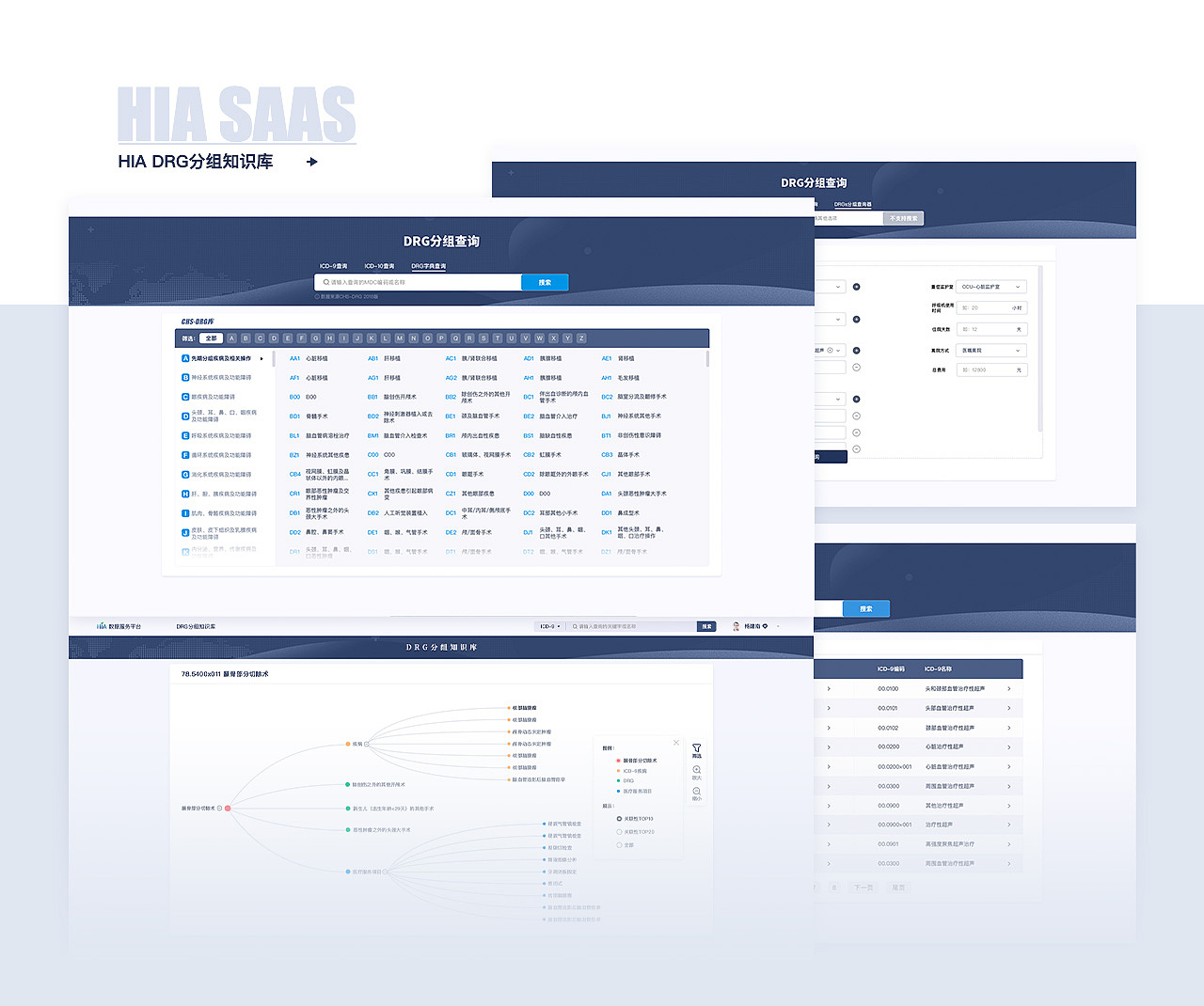 【医疗行业】HIA SaaS数据服务平台(toB&C)