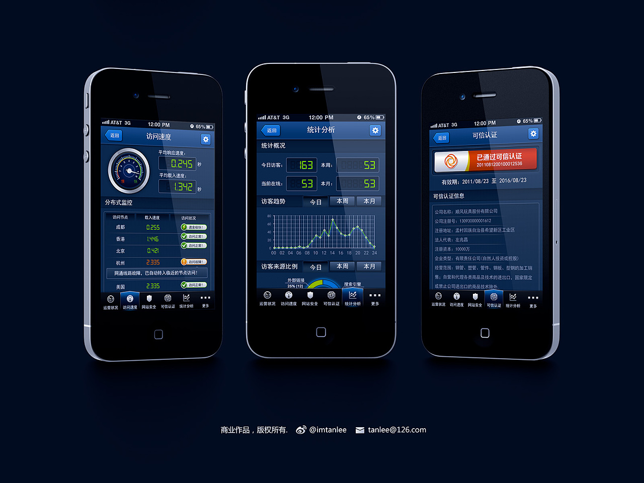 网站运营监控app|ui|app界面|tanlee - 原创作品 - 站酷 (zcool)