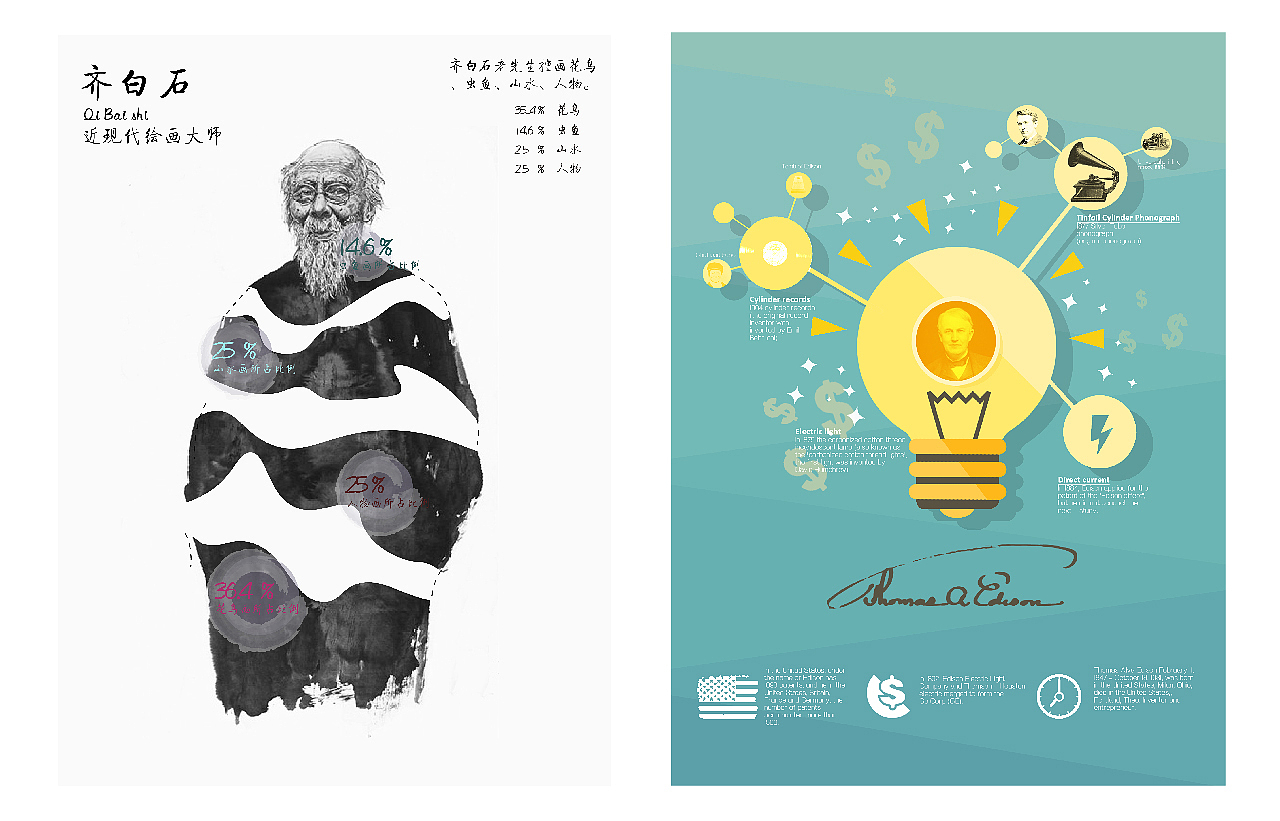 个人简历（学生、实习时期）（图ZMTA4MTkyNDA0） - 其他平面 - 站酷设计师迷茫且前行原创素材 - 站酷ZCOOL