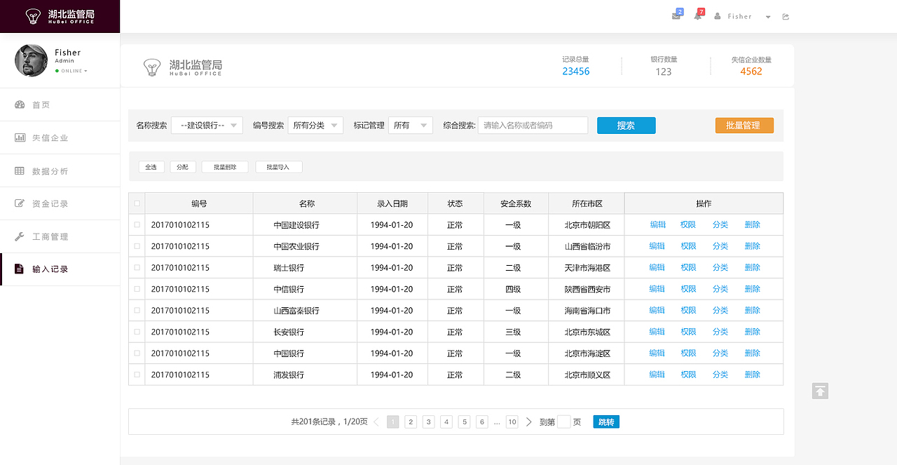 后台管理网站（图ZOTUwNzI2Njg=） - 其他网页 - 站酷设计师小哑巴闹够了没有原创素材 - 站酷ZCOOL