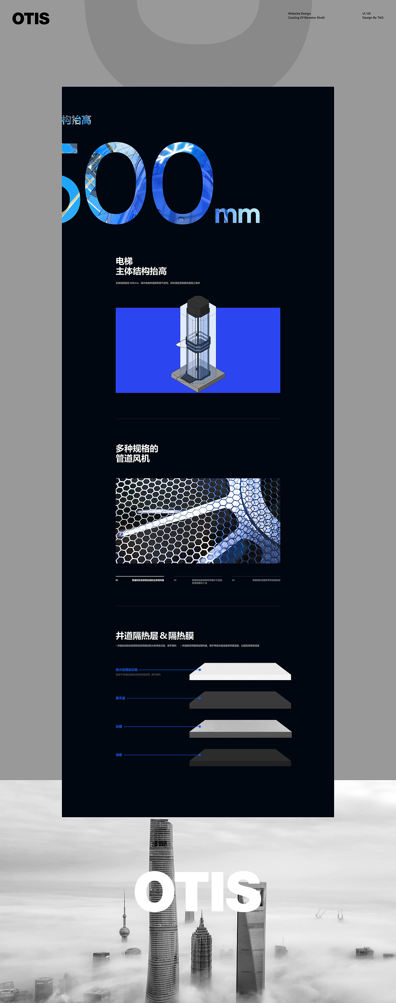 电梯产品系列(二)（图ZMjczNDI1Njgw） - 企业官网 - 站酷设计师_太格原创素材 - 站酷ZCOOL
