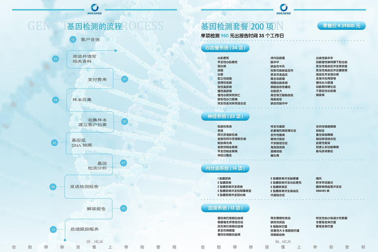 合创基因检测画册