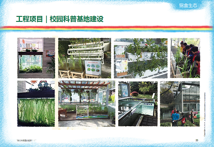 上海易盒生态公司介绍（图ZNzQzNzIyMjA=） - PPT/Keynote - 站酷设计师尹子原创素材 - 站酷ZCOOL