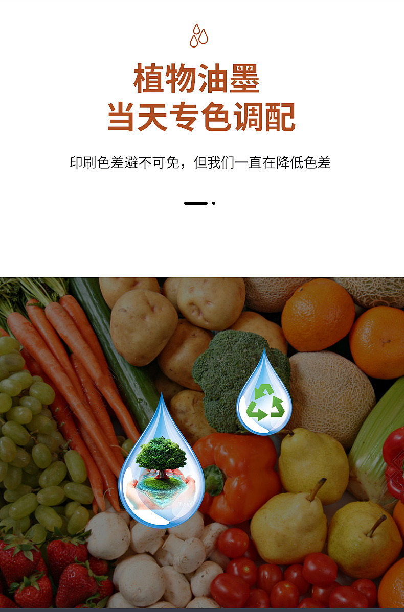 又是一个靠画图建模做的产品详情图,