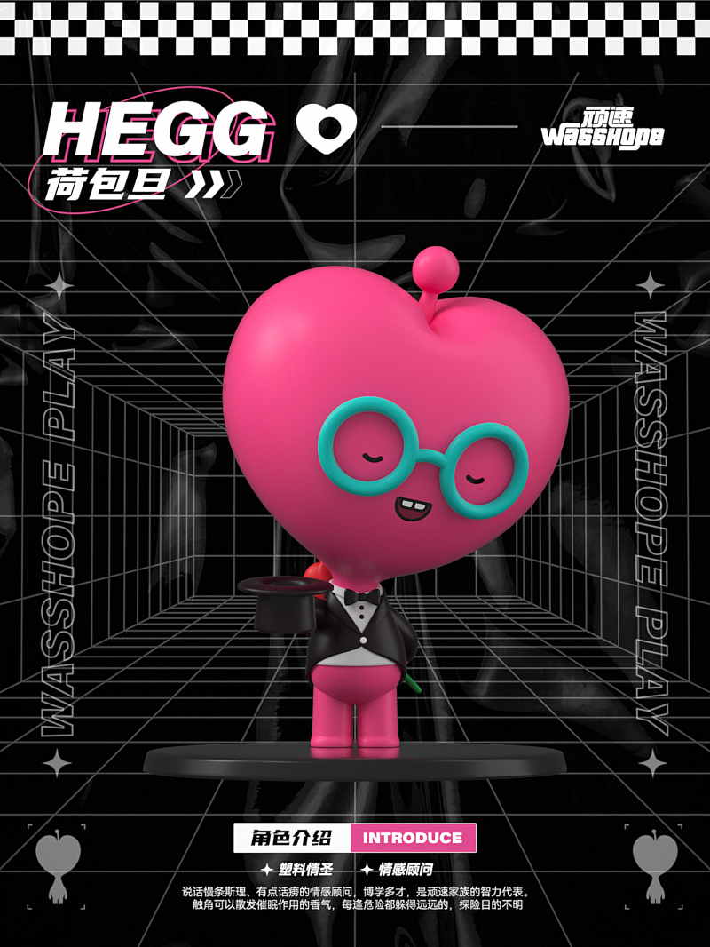 IP角色系列动态展示