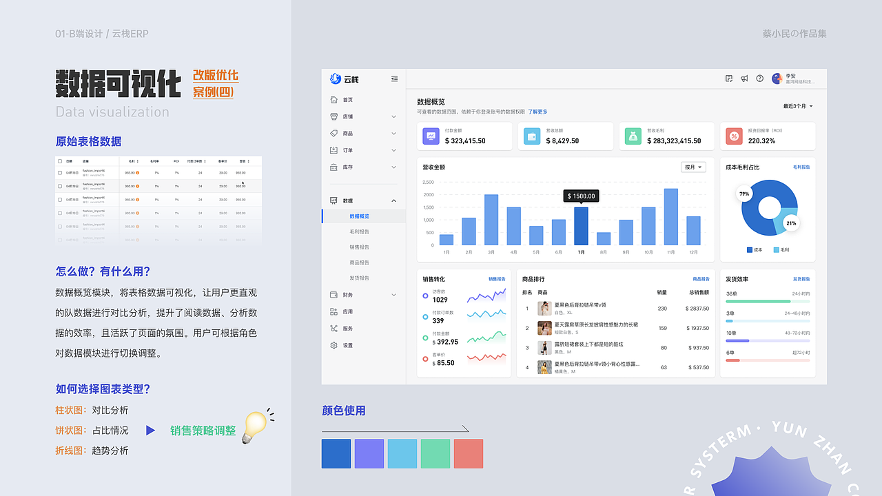 设计作品集2021（图ZMjYwMTczMzQ4） - APP界面 - 站酷设计师迟语Chiyuu原创素材 - 站酷ZCOOL