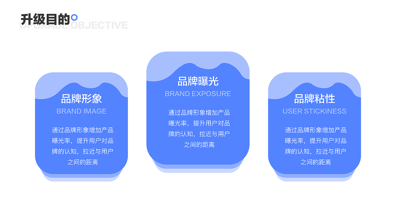 沉思录（图ZMjUwNjkzNTM2） - APP界面 - 站酷设计师Z59509317原创素材 - 站酷ZCOOL