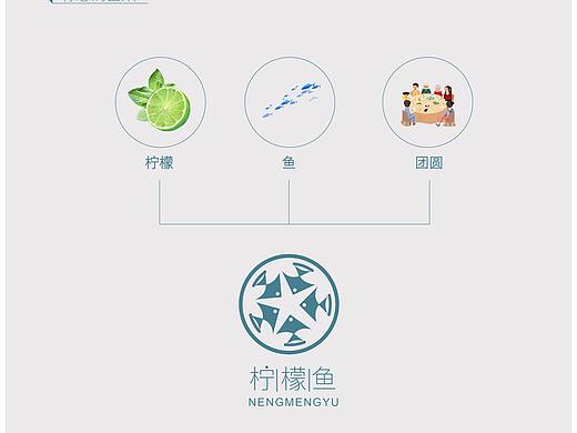 标志设计