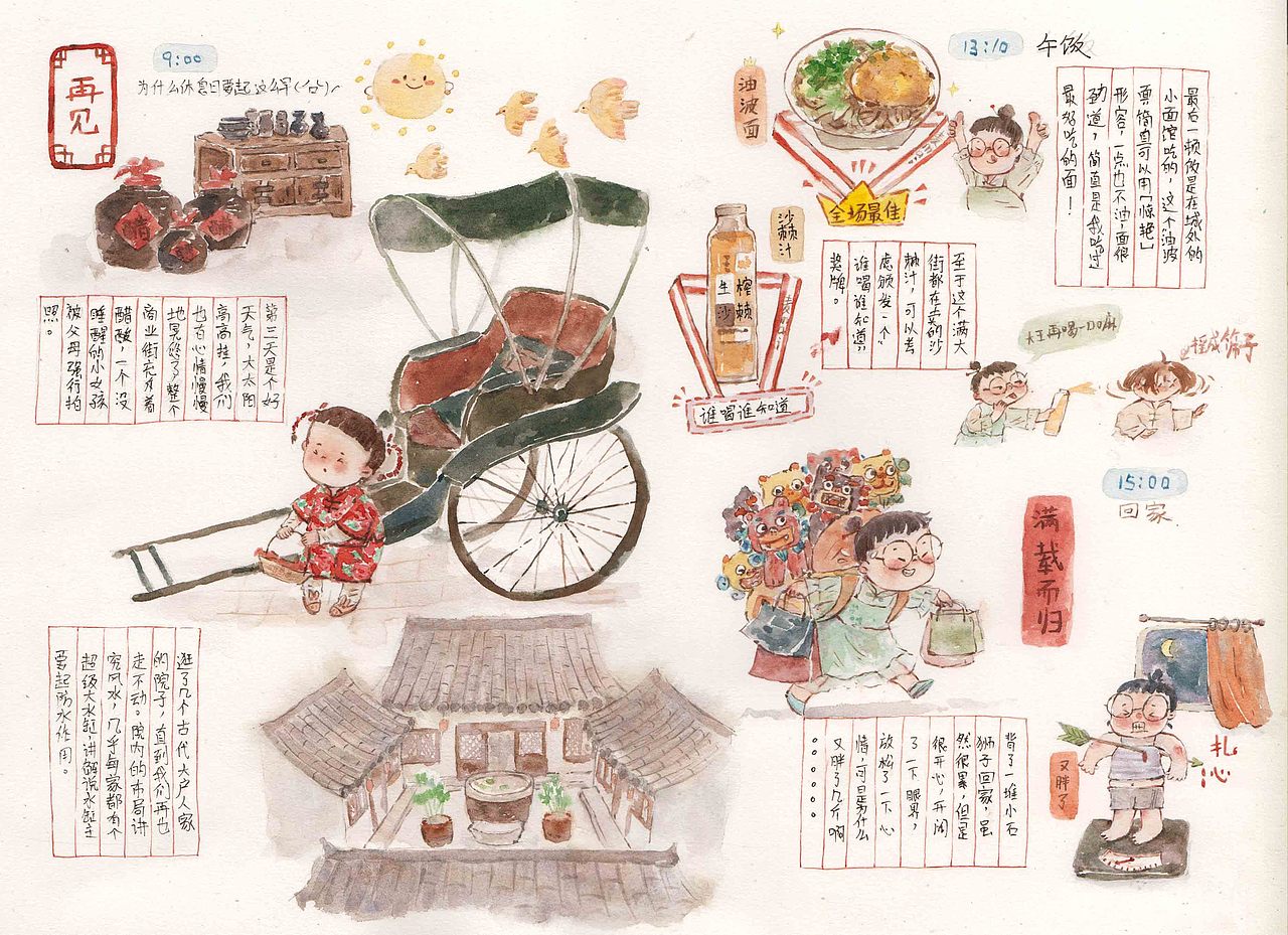 水彩手绘游记之平遥古城