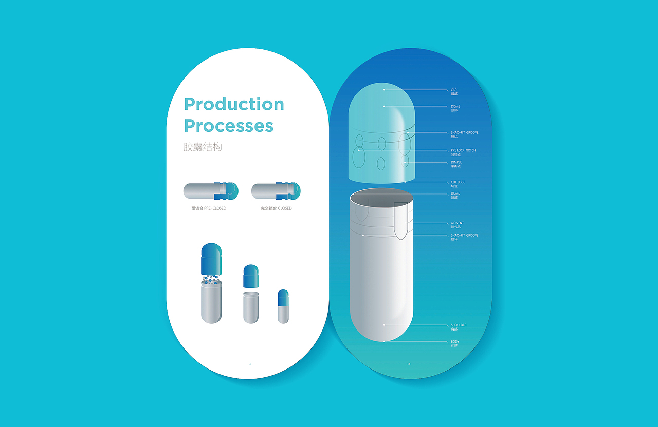 画册设计（图ZMjY2MDM5Mjcy） - 书籍/画册 - 站酷设计师飞鱼罐头V原创素材 - 站酷ZCOOL
