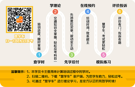 卡片类/vip卡/学员卡/优惠券