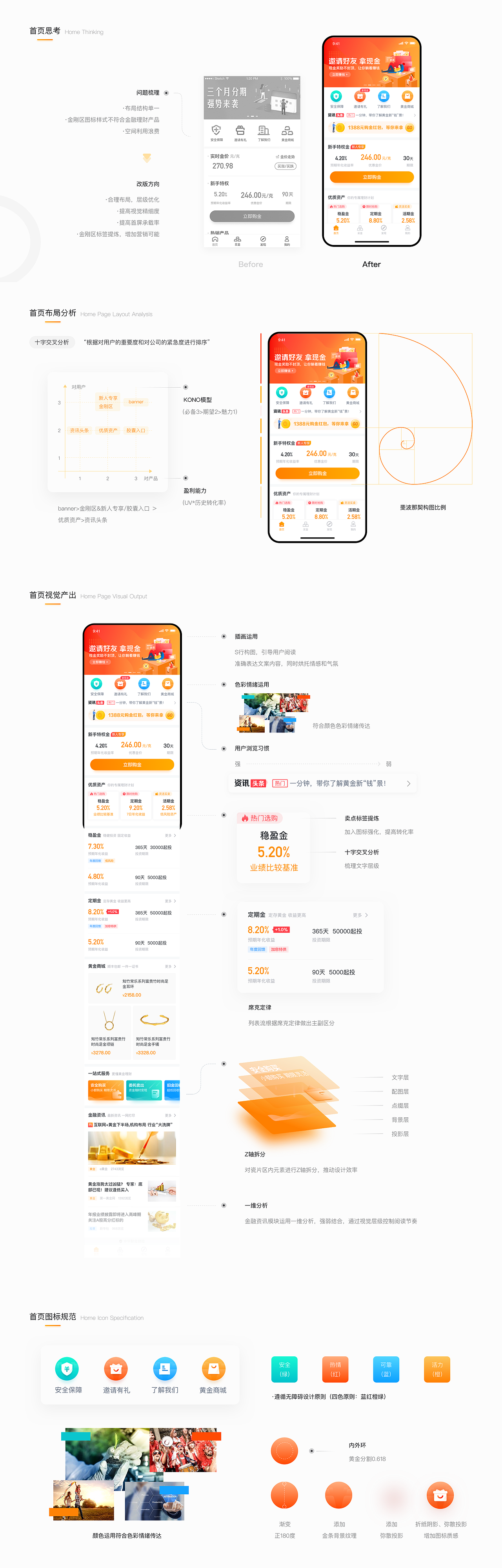 作品集（图ZMTg2NTI3NTM2） - APP界面 - 站酷设计师Cici_悦兮原创素材 - 站酷ZCOOL