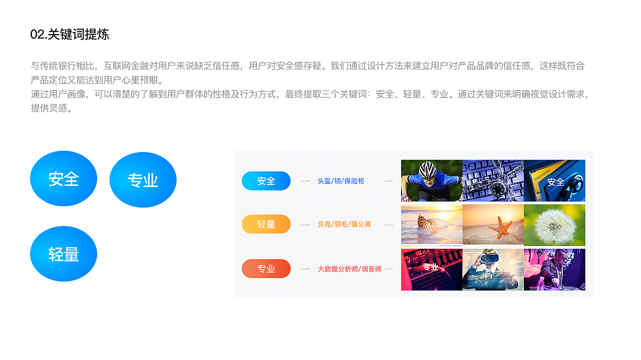 简历及作品（图ZMTI5NDI2NjY0） - APP界面 - 站酷设计师脑残研究基地馆长原创素材 - 站酷ZCOOL