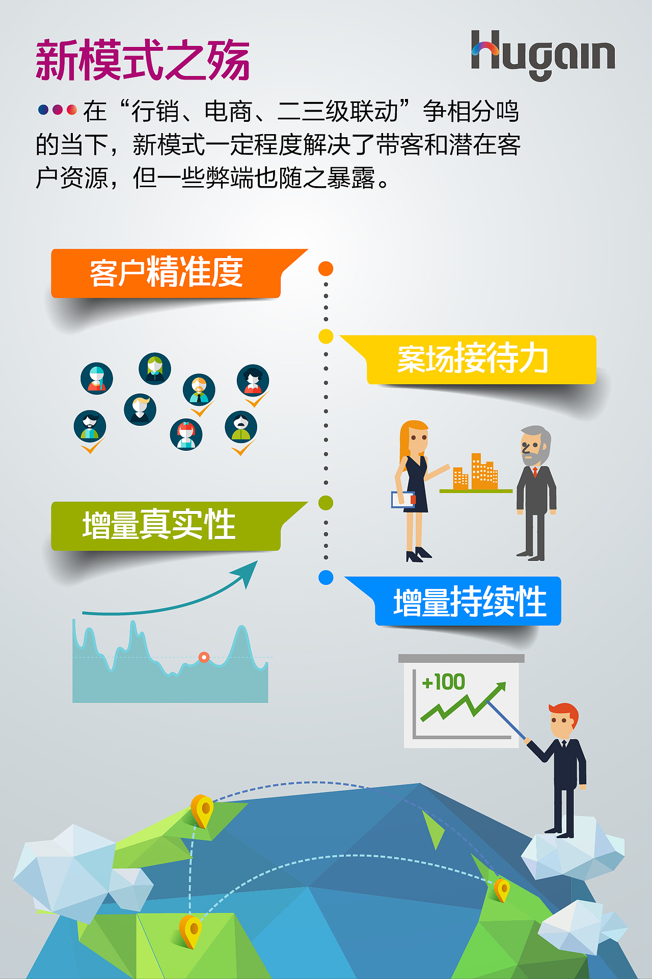 魔售上線H5（圖ZNjU5ODI3MjA=） - 其他平面 - 站酷設(shè)計師毛毛蟲的晴天原創(chuàng)素材 - 站酷ZCOOL