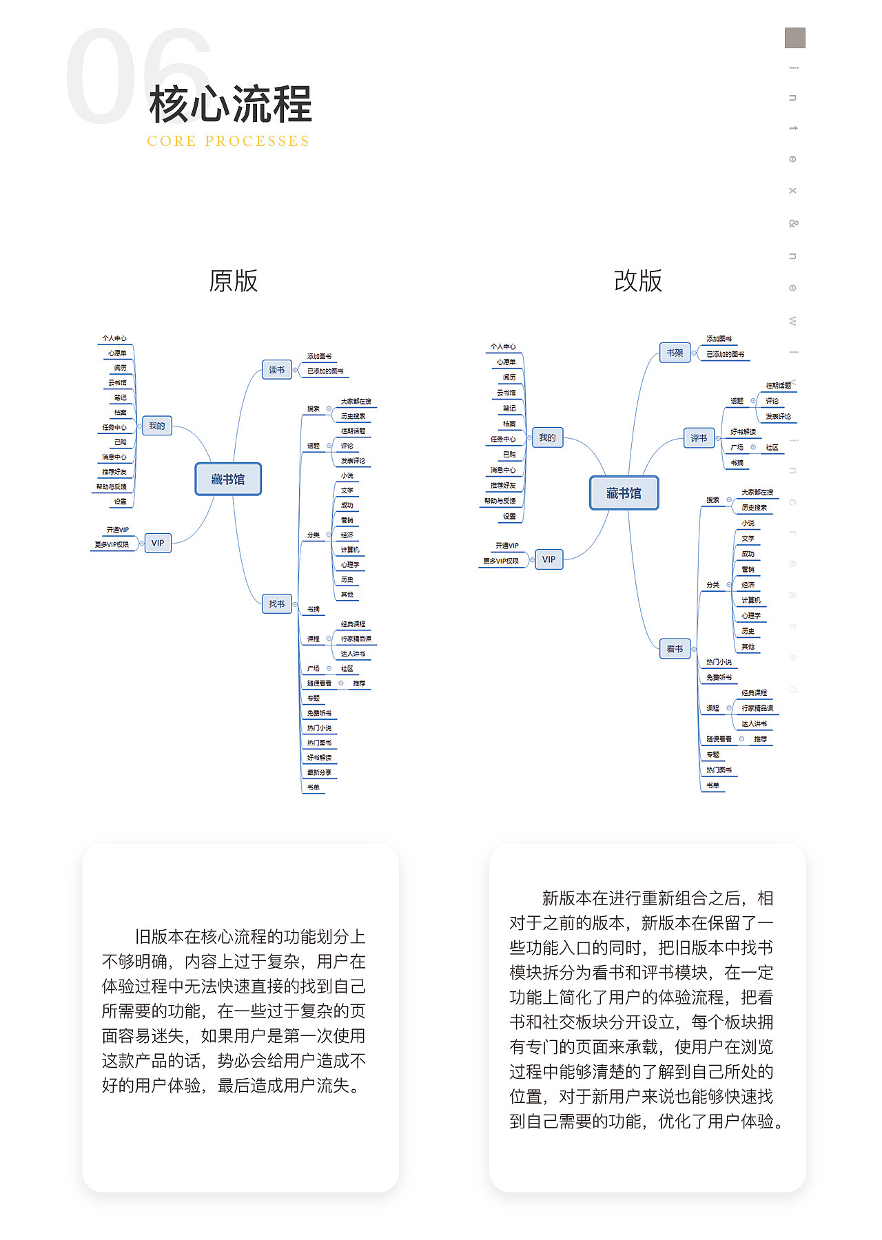 藏书馆APP项目改版