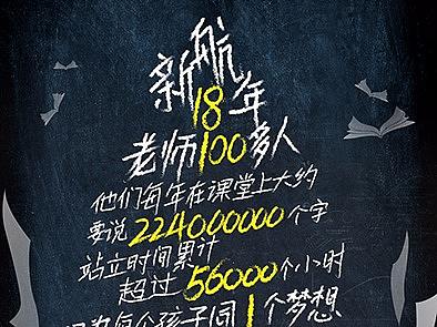写给老师的数据