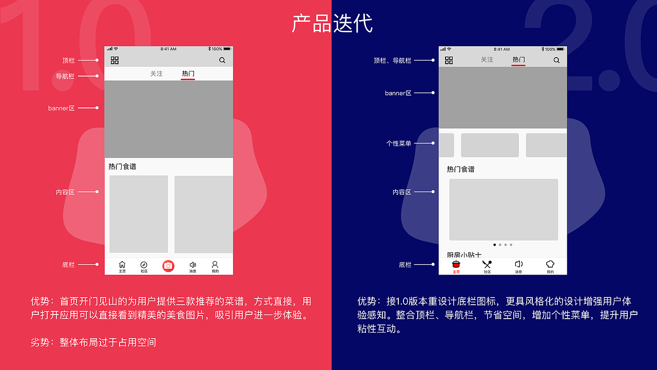 致美食（图ZMTEzNzU2ODA4） - APP界面 - 站酷设计师呜咕嘛哈原创素材 - 站酷ZCOOL