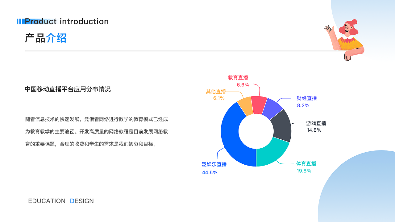 作品集。（图ZMjIwMzc4MTMy） - APP界面 - 站酷设计师胡一可原创素材 - 站酷ZCOOL