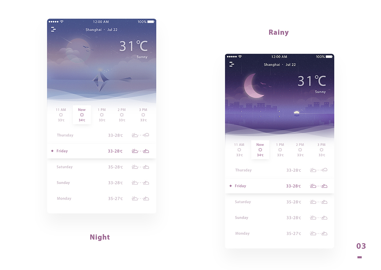天气类概念界面（图ZNTk2MjQ2MDQ=） - APP界面 - 站酷设计师ichiy原创素材 - 站酷ZCOOL