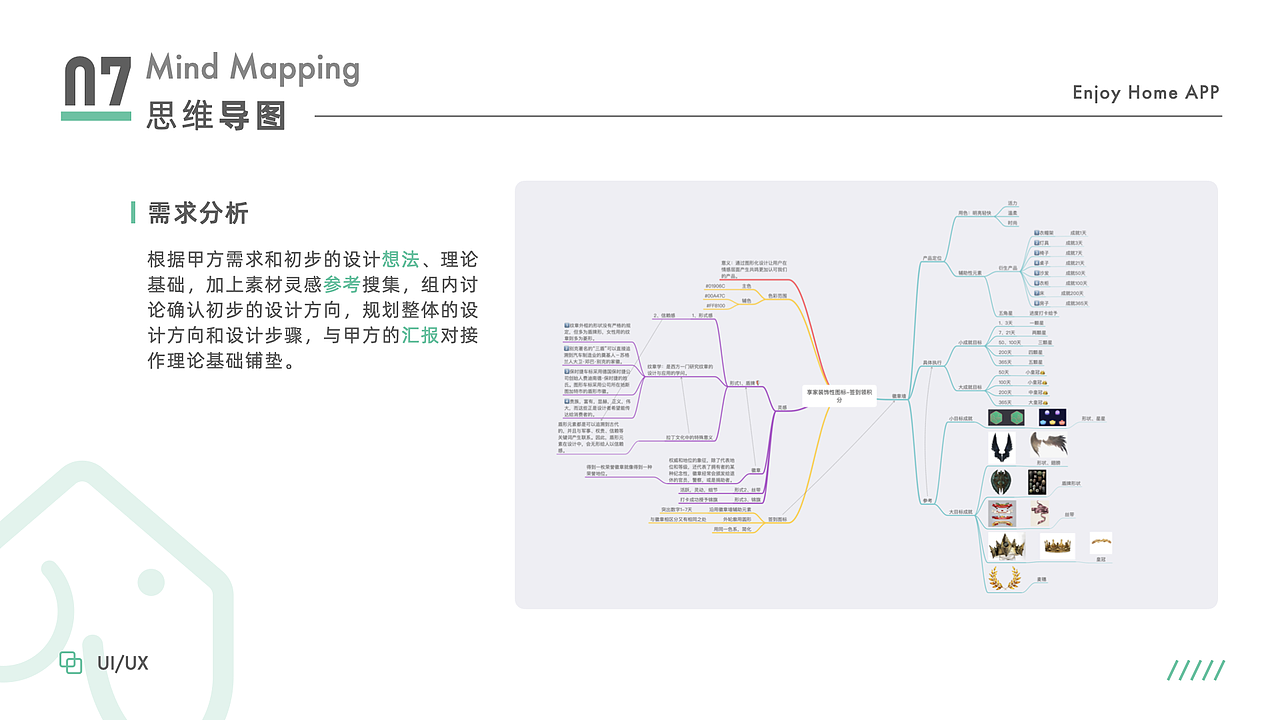 享家APP-装饰性图标项目总结（图ZMjIyODg4NTQw） - 图标 - 站酷设计师阿鹏啊zZ原创素材 - 站酷ZCOOL