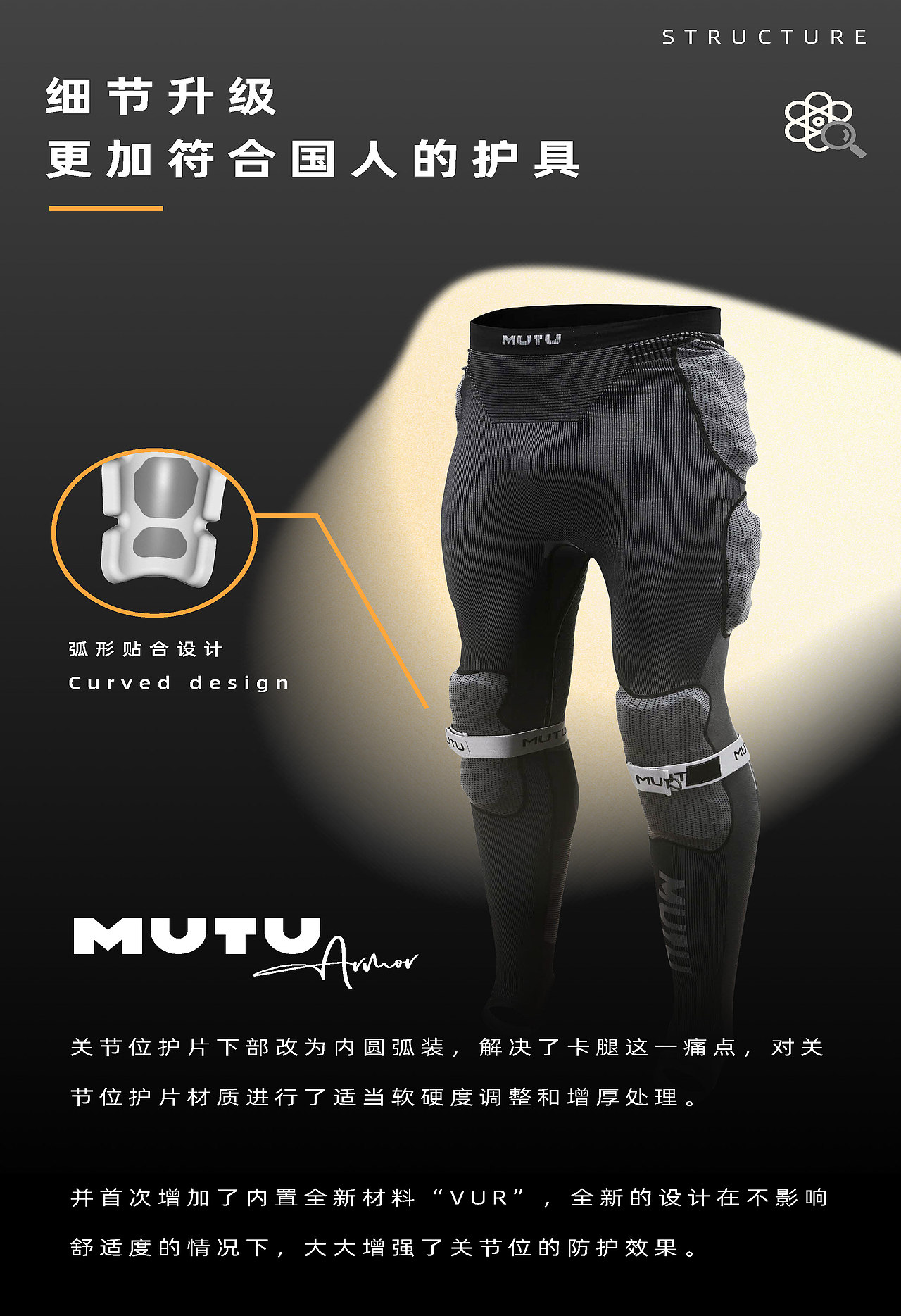MUTU 滑雪护具品牌 图册设计（图ZMjk1NzQ1OTQ0） - 品牌 - 站酷设计师楷远品牌设计原创素材 - 站酷ZCOOL