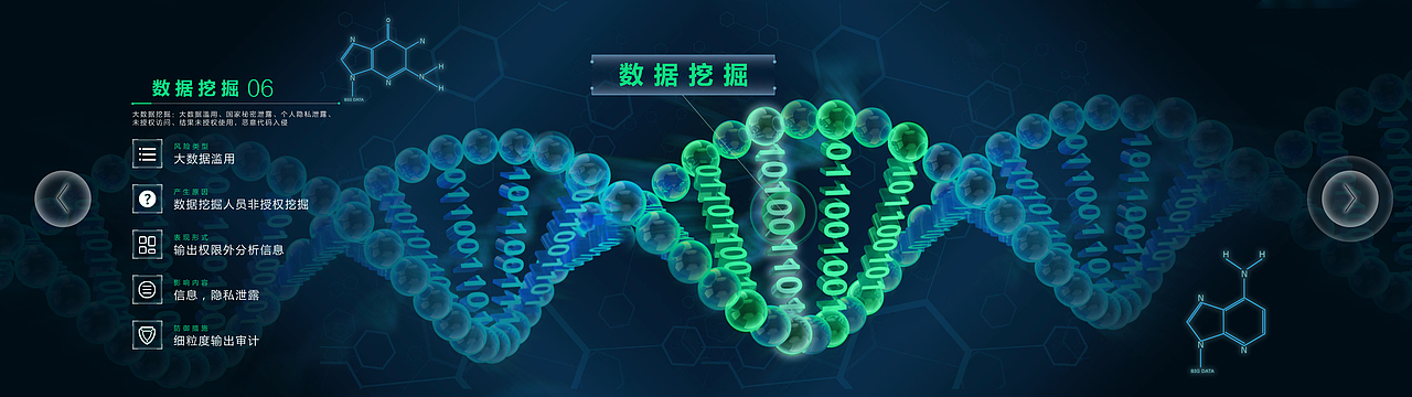 大数据全生命周期可视化分析（图ZMTA0Mzk3Mzg0） - 交互/UE - 站酷设计师LinneYang原创素材 - 站酷ZCOOL