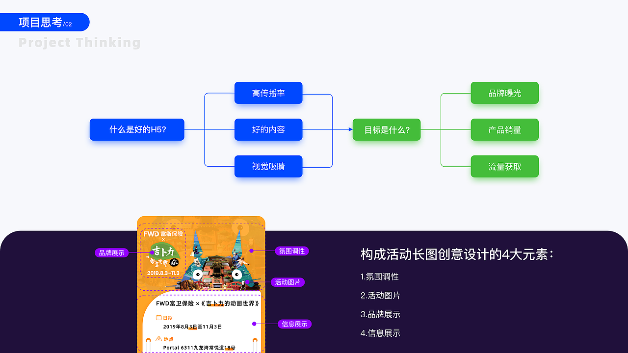 2019年线上运营设计＆H5合集（部分节选）（图ZMTgyNTY5NDg4） - 运营设计 - 站酷设计师硕伦原创素材 - 站酷ZCOOL