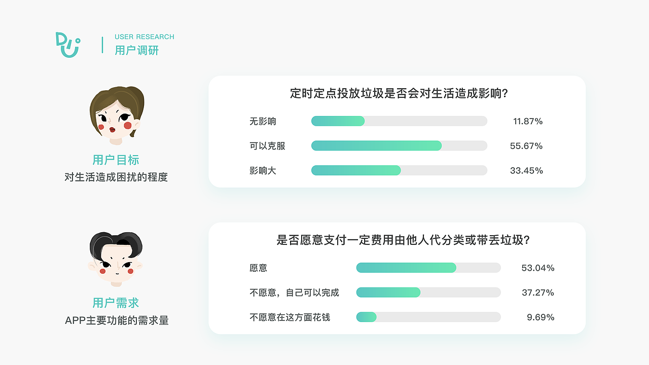 2019个人作品集（图ZMTgzNTQwMDcy） - APP界面 - 站酷设计师宜失控原创素材 - 站酷ZCOOL