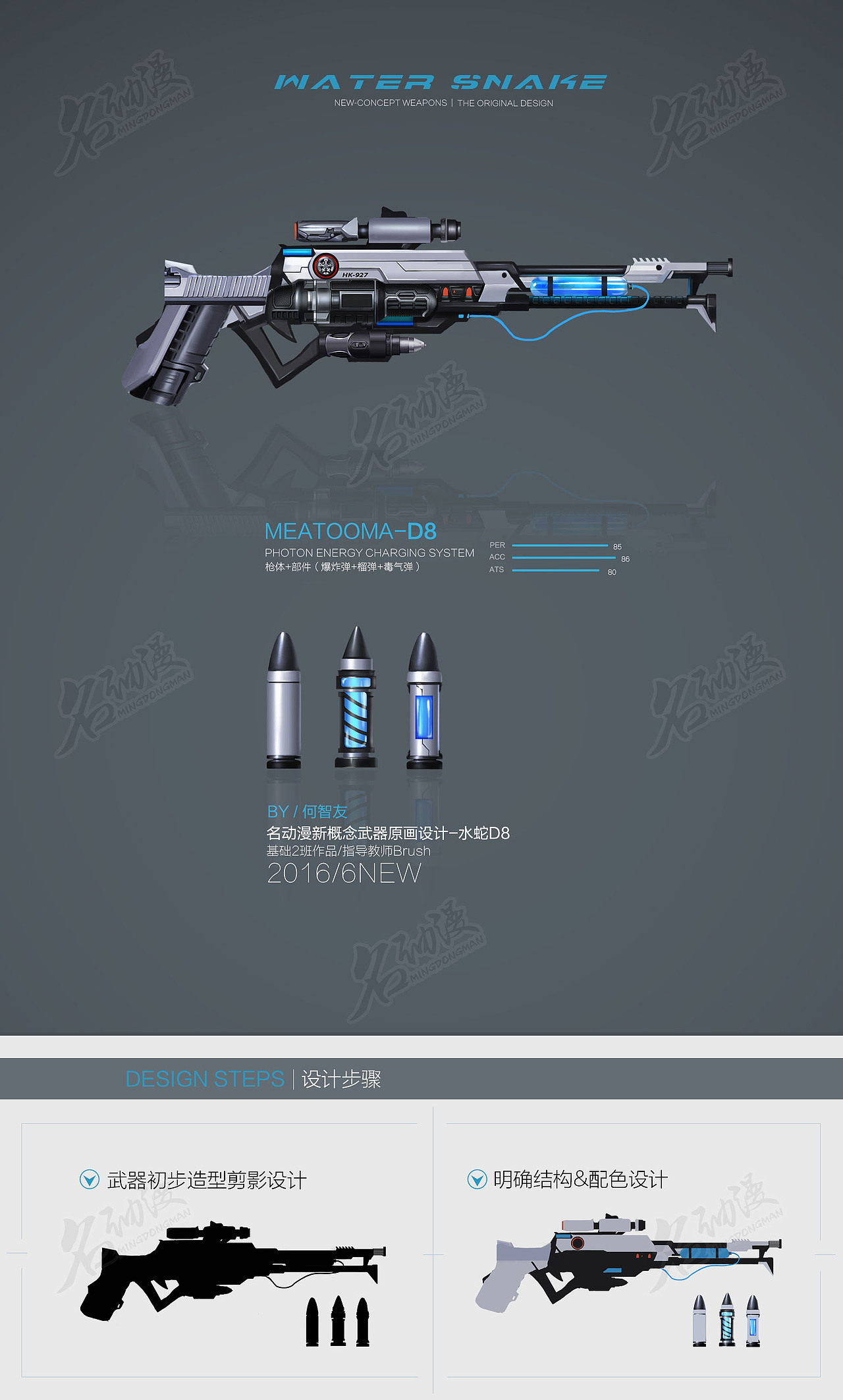 新概念武器未来步枪