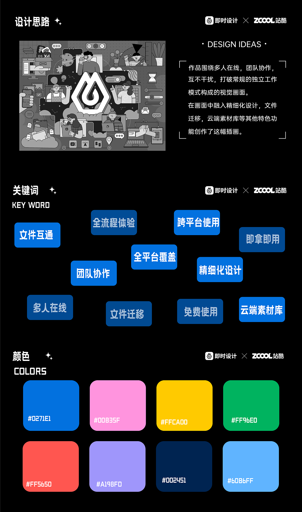 #即时，由你定义#团队协作（图ZMjk5NTAzNzI0） - 海报 - 站酷设计师秘密酱mini原创素材 - 站酷ZCOOL