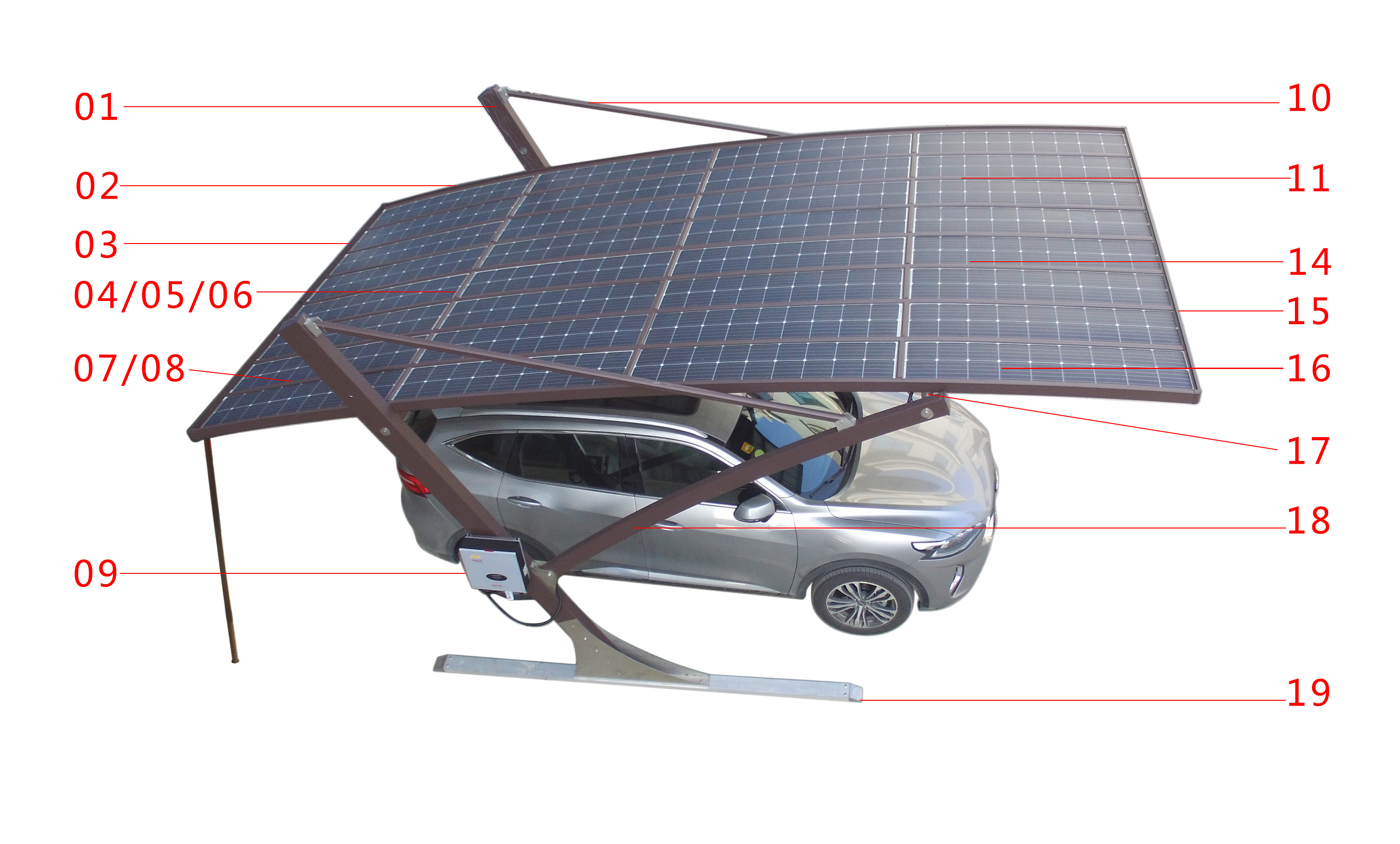 家用太阳能发电车棚造型设计——megradon
