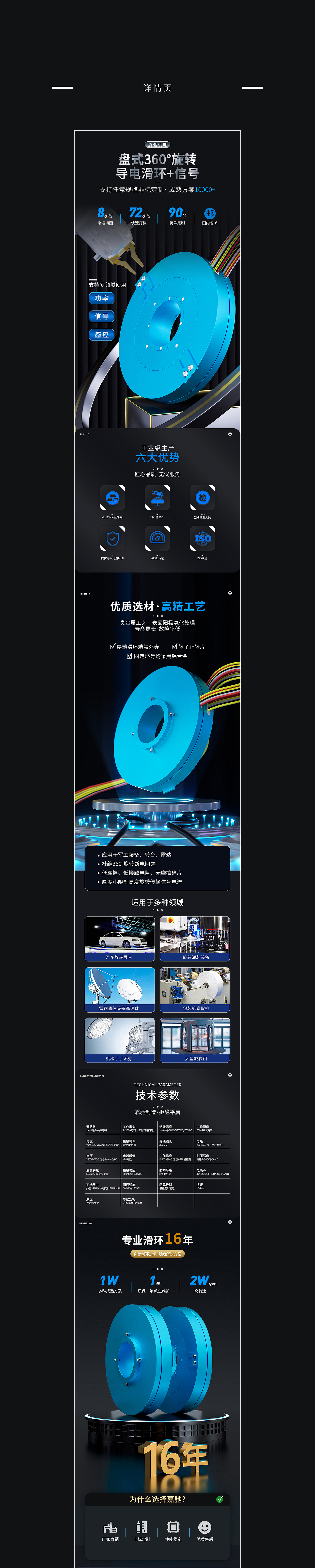 滑环详情主图制作