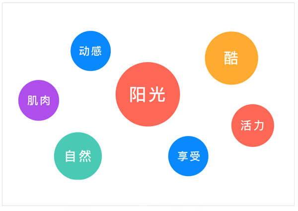 undefined undefined